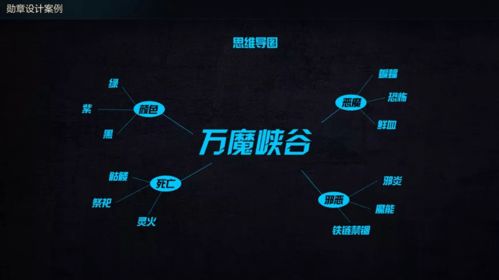 种子下载官方,精细设计策略&amp;watchOS_v6.955
