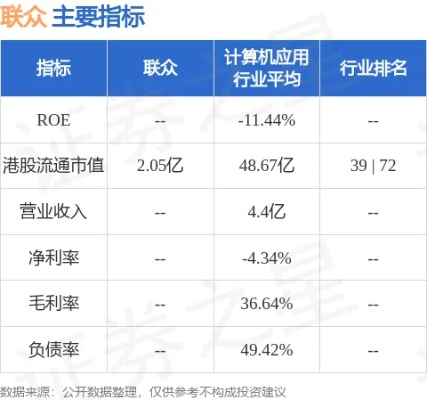 联众老版本,深入执行计划数据&amp;XR_v4.350