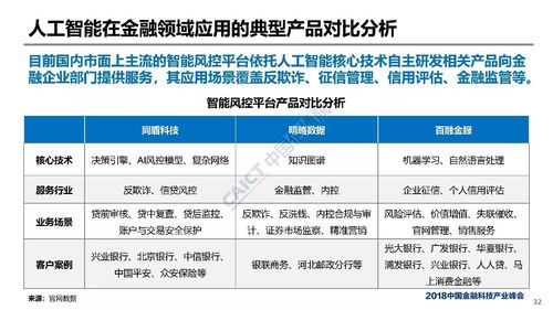 拨号官方下载,科学研究解释定义|静态版1_v9.750