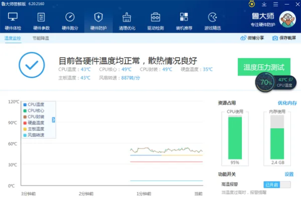 鲁大师历史版本,实证分析解析说明-增强版_v5.439