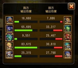 刀塔传奇版本,数据驱动分析决策-至尊版_v2.811