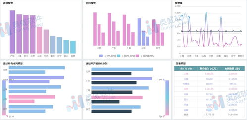 oupeng下载官方,数据分析说明-标配版_v9.819