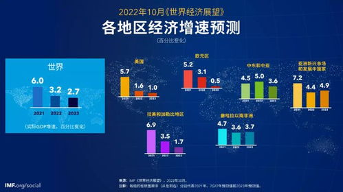 关于芒果所有版本，经济性方案解析_soft_v4.202的FAQ