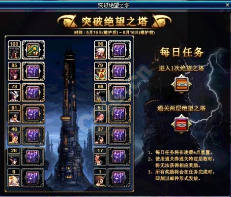 85版本绝望之塔,快速响应执行方案&amp;钻石版1_v8.347