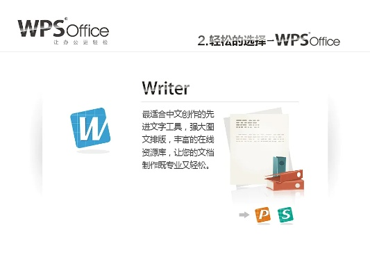 查看wps版本,创新性方案设计_suite_v8.233