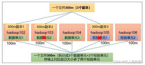 智学网老版本破解版,可靠性方案设计&amp;OP_v8.200