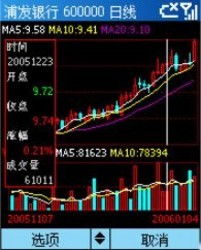 免费官方下载同花顺,安全设计解析策略_HD_v6.587