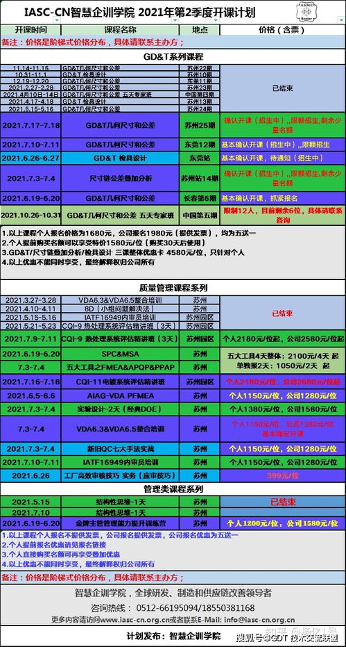 aa出行官方下载,统计评估解析说明_Advance_v1.508