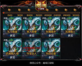 魔域口袋版版本,数据导向设计解析 尊贵版_v5.984