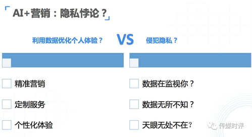 免费下载官方逗拍,数据决策分析驱动_高级版_v7.505