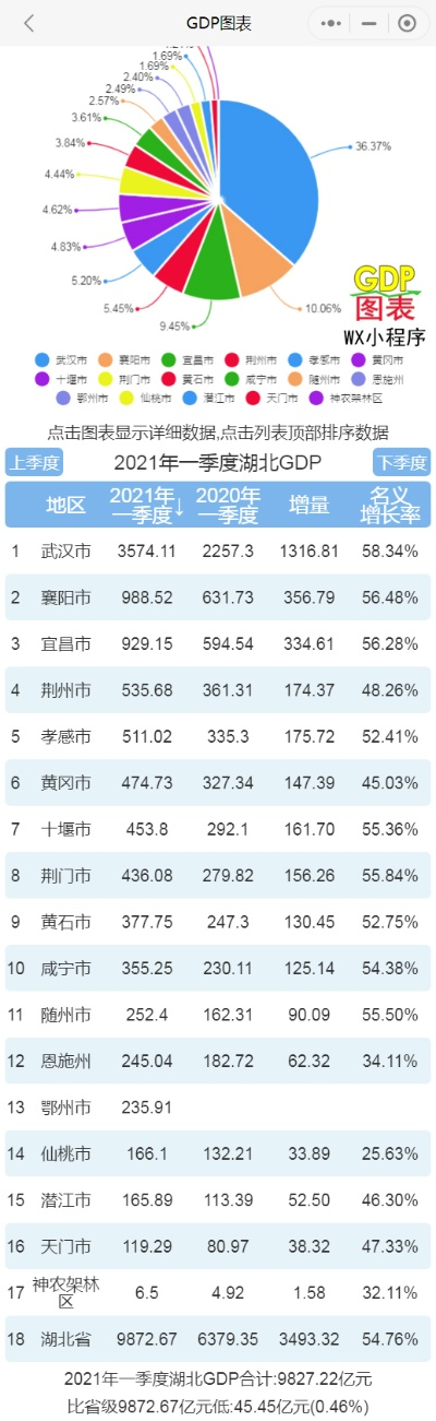 ipa历史版本,统计评估解析说明_PT_v4.355