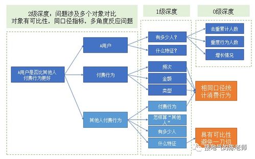 当贝管家官方下载,深入解析数据策略&amp;储蓄版_v3.316