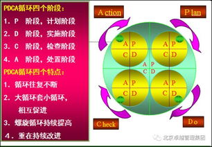 护眼应用官方下载,合理化决策实施评审 工具版_v7.697
