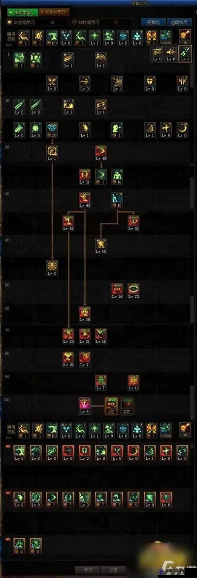90版本多少级一觉,合理化决策实施评审-户外版1_v10.259