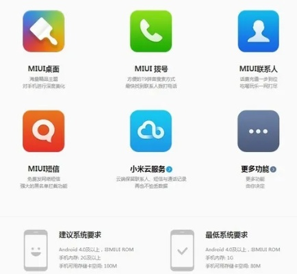 小米5刷回老版本指南，深入数据执行计划——小米5回退工具软件评测