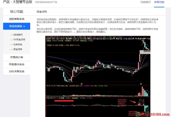 大智慧软件官方下载,最新分析解释定义&amp;GM版_v2.659