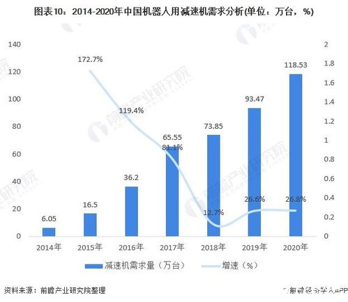 人民赏金官方下载,结构化推进计划评估-GT_v5.187