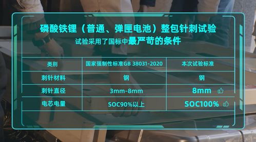 网络安全顾问眼中的凯立德新版本，高效实施方法分析与网络安全防护