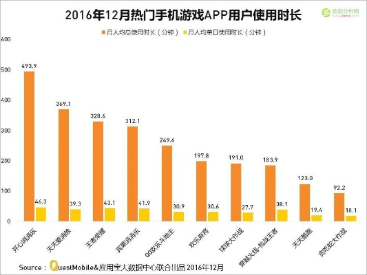 多玩app官方下载,实地分析考察数据&amp;android_v10.143