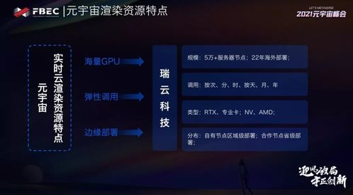 官方奇迹版本下载,仿真技术方案实现 1440p_v5.249