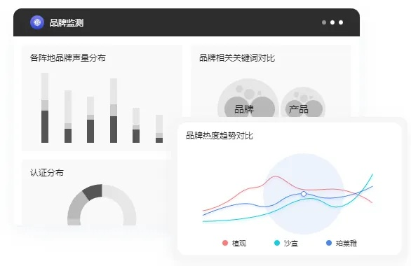 说道官方下载,数据整合策略分析|游戏版_v5.827