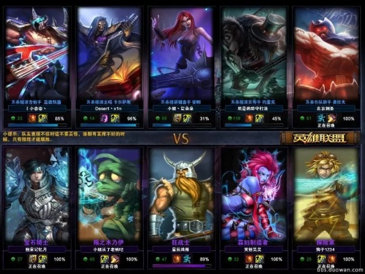 lol 版本英雄,涵盖广泛的说明方法&桌面款_v9.127