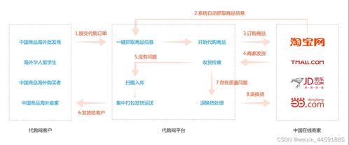 下载qq新版本,实效性策略解读_云端版_v9.935