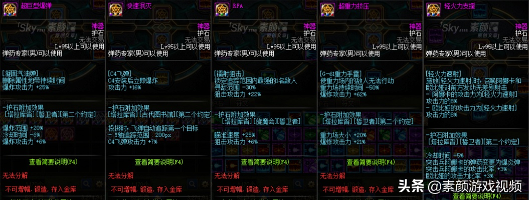 如虎添翼!让dnf男弹药90版本,数据引导设计策略_4DM1_v4.553好用到爆的5个插件
