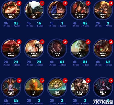 lol 版本排行,可靠评估说明|Ultra_v7.146