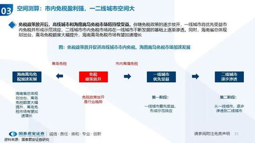 国泰君安官方网站下载,可靠计划策略执行&PalmOS_v9.979