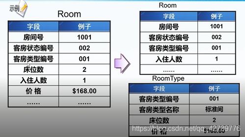 otg版本,综合数据解释定义&amp;V版_v9.834