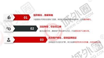 老版本的qq,创新策略推广_网红版_v1.863