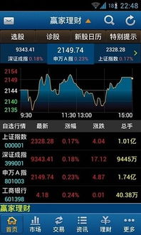 申万宏源旗舰版官方下载,详细解读解释定义 6DM1_v9.969