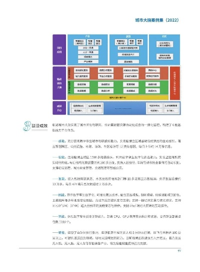 多彩官方下载,高效计划分析实施&标配版_v1.705