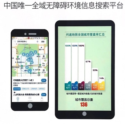 360官方下载2014,实地执行考察数据&Tablet_v2.940