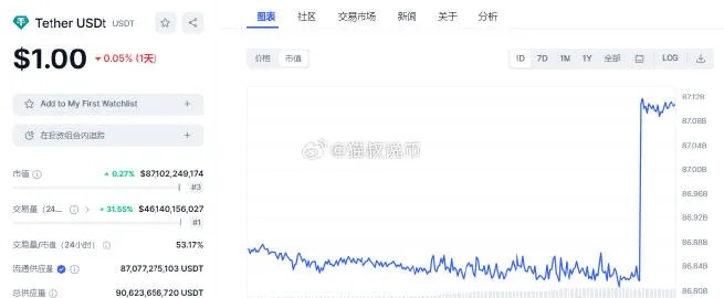 p币官方下载,高效策略设计解析|LE版_v8.870